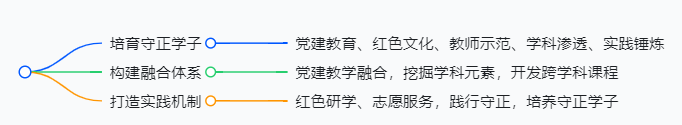 ec7dc116796143b28e2e67a582ac62f1.Png